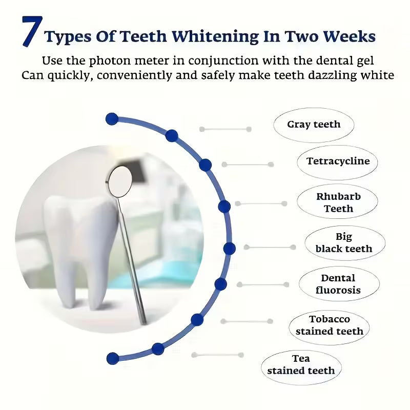 Wireless LED Teeth Whitening Kit