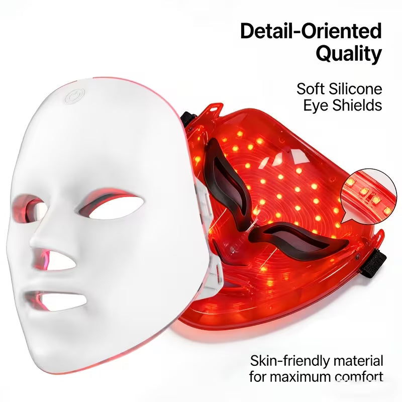 Facial Skincare Mask
