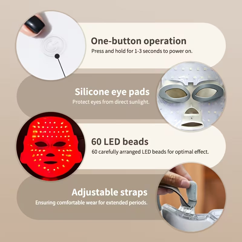 Facial Skincare Mask