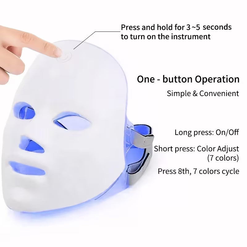 Facial Skincare Mask